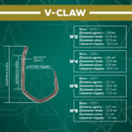 golden catch g carp hook v claw tf 2 10pcs