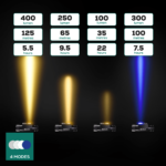 golden catch g carp ti blue headtorch