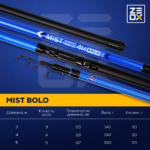 zeox rod mist bolo 3 00m 30g