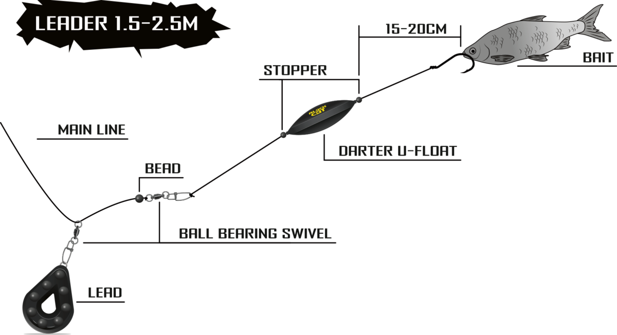black cat 20g darter u float l 95cm black