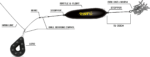 black cat 20g rattle u float