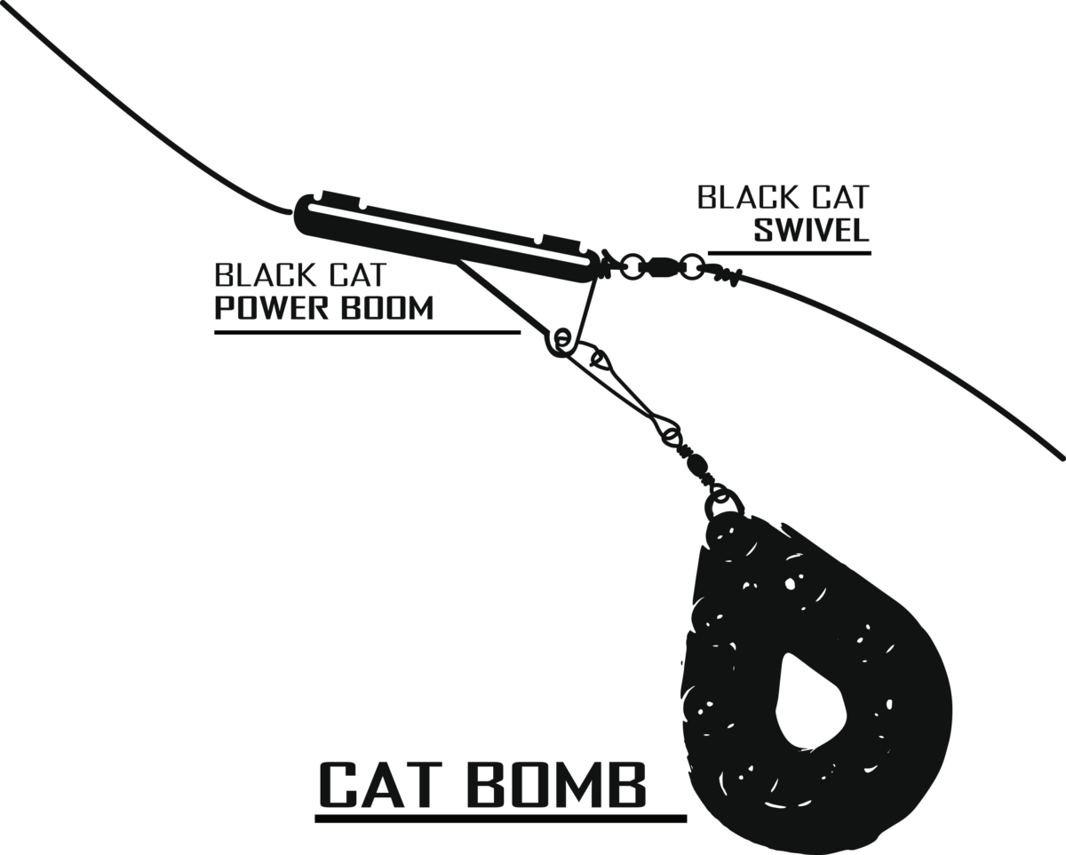 black cat 350g cat bomb black dull