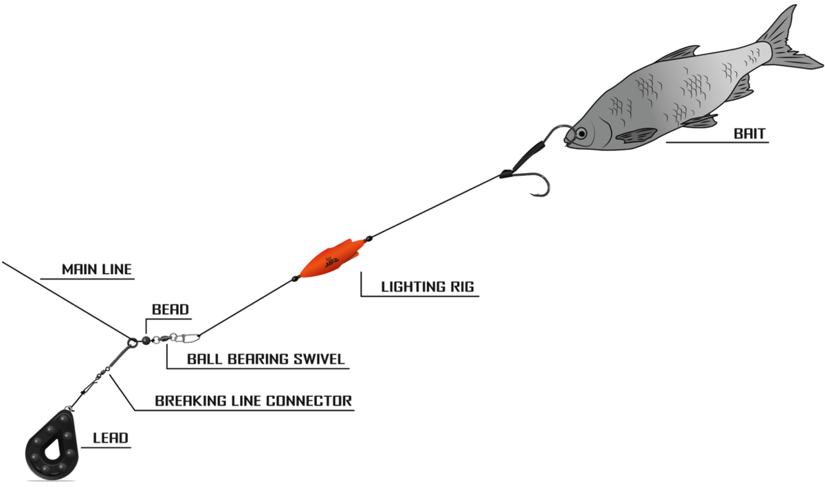 black cat 6 0 lighting rig l 200m 2 mainline 120mm