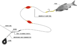 black cat 8 0 1 0 micro u float rig l 200m 2 mainline 120mm