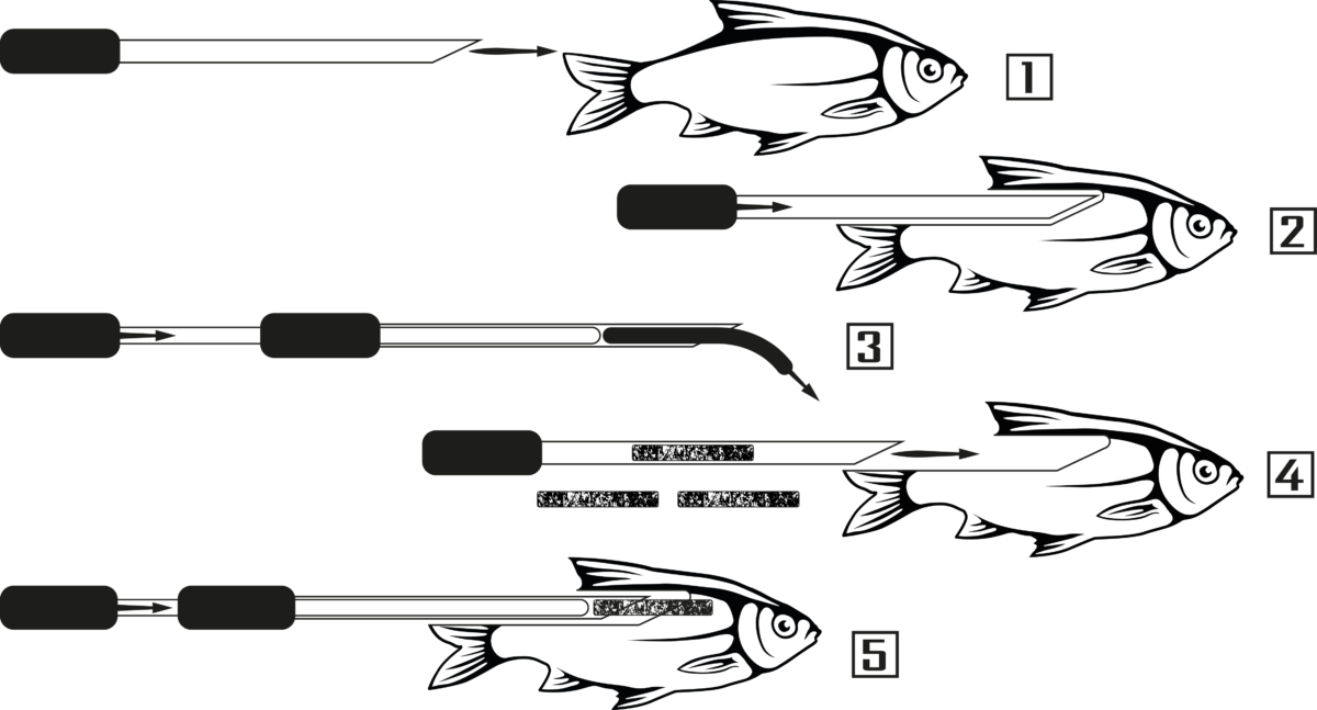 black cat dead bait puncher l 40cm