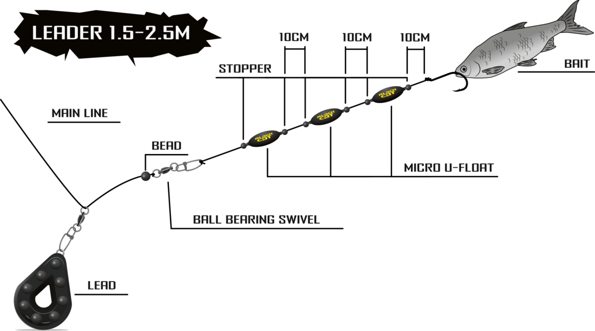 black cat micro u float 15g yellow