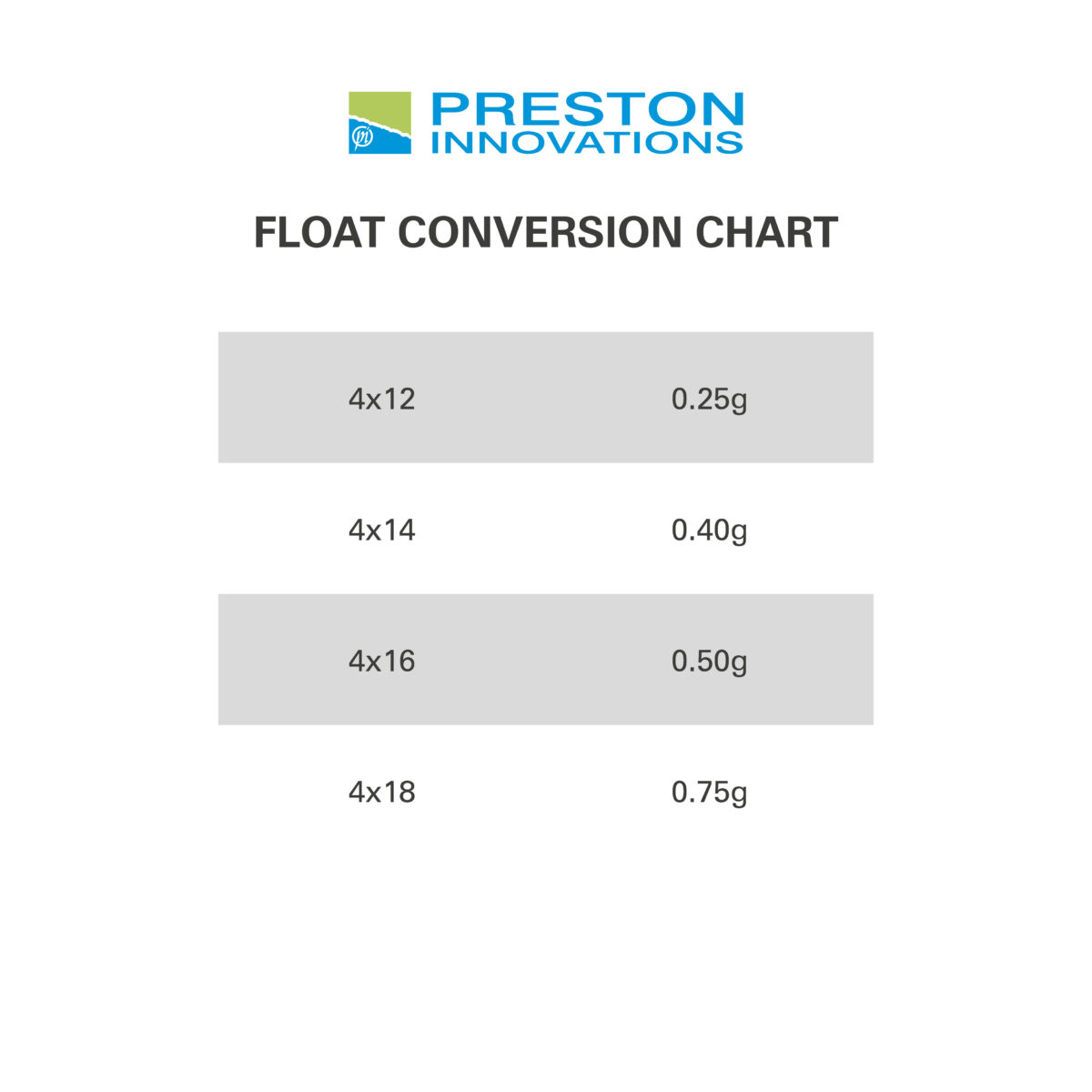 carp xs pole float   4x14
