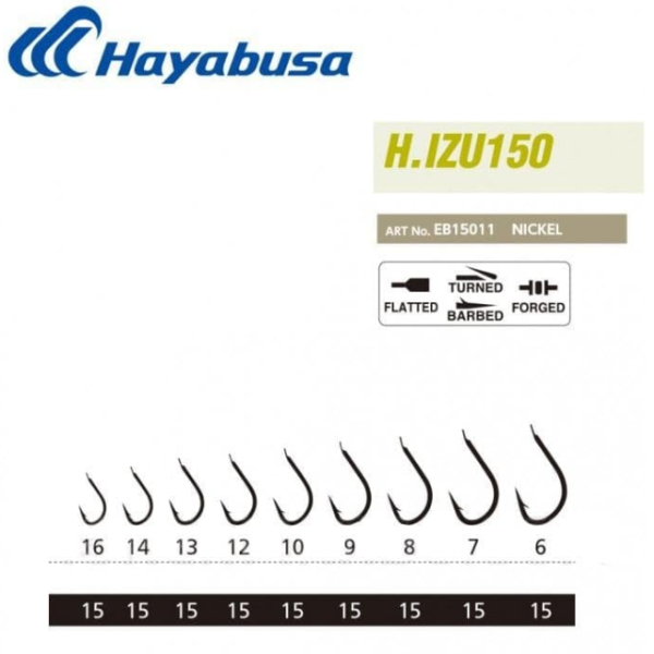 kuki paket 15 br hayabusa 150 nickel 12