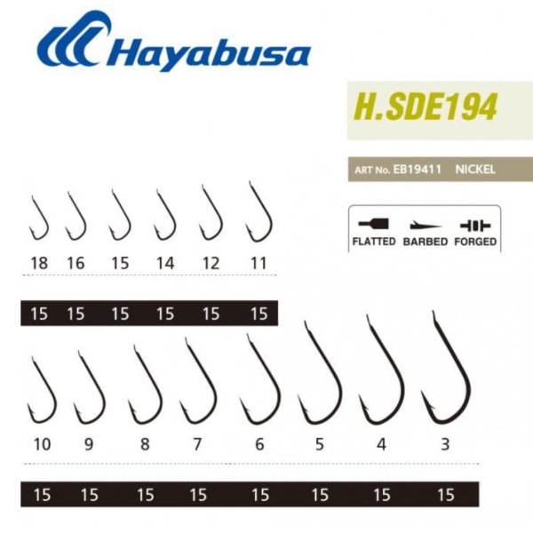 kuki paket 15 br hayabusa 194 nickel 3