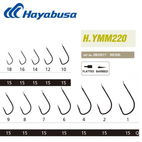 kuki paket 15 br hayabusa 220 nickel 7