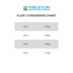mugger pole float   4x14