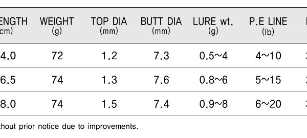vaditsa arco trout s 632ml n s black hole