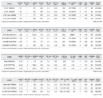 Boca S Slow Pitch B-642H2MF » Fish.bg | Хвани повече с Fish.bg Boca S Slow Pitch B-642H2MF » Fish.bg | Хвани повече с Fish.bg