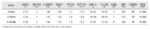 vaditsa nocturne inshore s 842m n s black hole