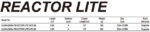 vaditsa reactor lite feeder 3 30m tica