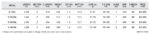 vaditsa rods inshore s 962ml n s black hole