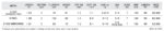 vaditsa rods ssogari minnowing s 632 n s black hole