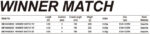 vaditsa winner match 4 20m tica