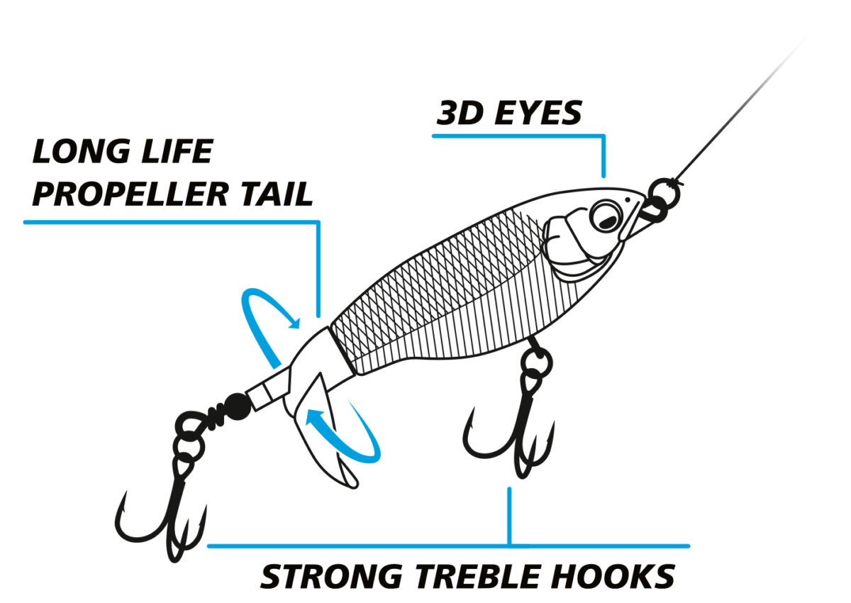 zebco 64g 65cm plopp eye ayu floating