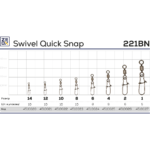Zeox Swivel Quick Snap 221BN №8(10pcs) » Fish.bg | Хвани повече с Fish.bg