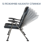 Стол за риболов Golden Catch Comfort Recliner с 5 режима на регулиране » Fish.bg | Хвани повече с Fish.bg