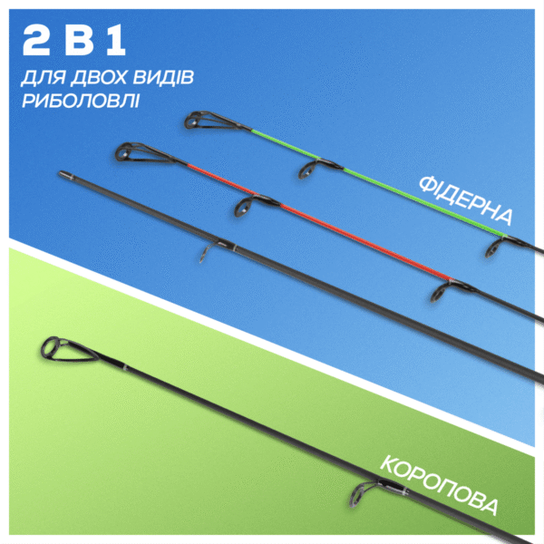 Golden Catch Rod Evolution X-Duo 3.90m 4lb 180g » Fish.bg | Хвани повече с Fish.bg