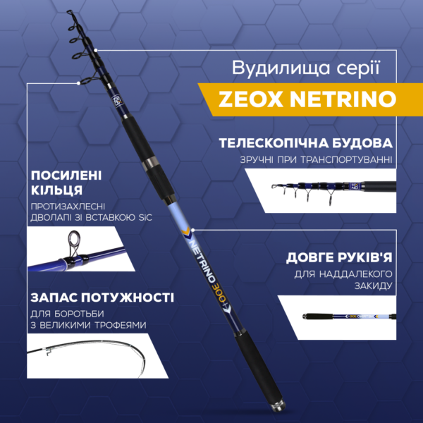 Zeox Rod Netrino Pro 3.00m 50-140g » Fish.bg | Хвани повече с Fish.bg