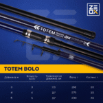 Zeox Rod Totem Bolo 4.00m » Fish.bg | Хвани повече с Fish.bg