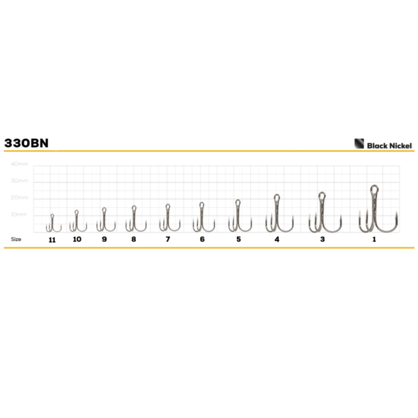 Zeox Treble Hook Basic 330BN №1(30pcs) » Fish.bg | Хвани повече с Fish.bg